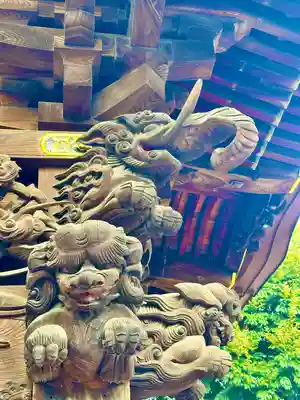 大國魂神社(東京都)