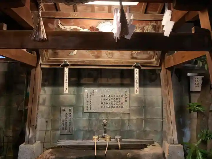 新世界稲荷神社の手水舎