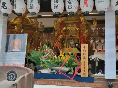 八坂神社(祇園さん)のお祭り