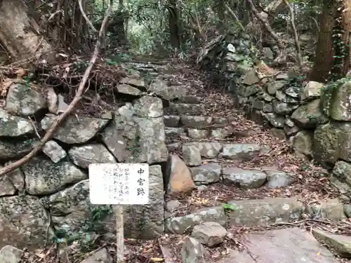 志々伎神社 中都宮の建物その他