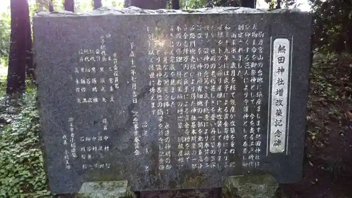 熱田神社の歴史