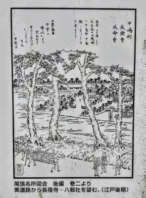 中嶋宮(旧八剱社)のその他建物