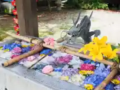 今市報徳二宮神社の手水