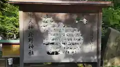 牛天神北野神社(東京都)