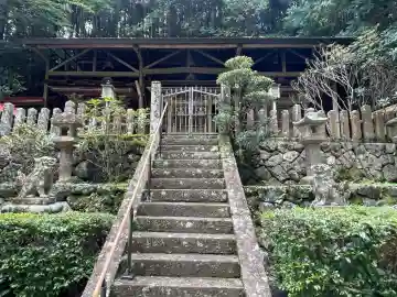 平尾水分神社(奈良県)