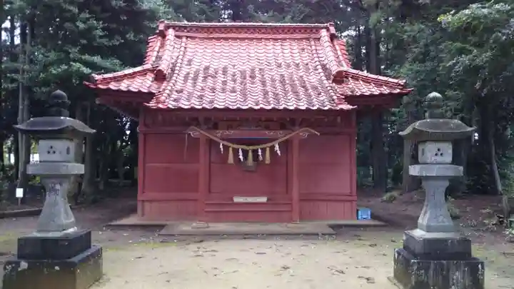 日本三社稲荷大明神の本殿・本堂