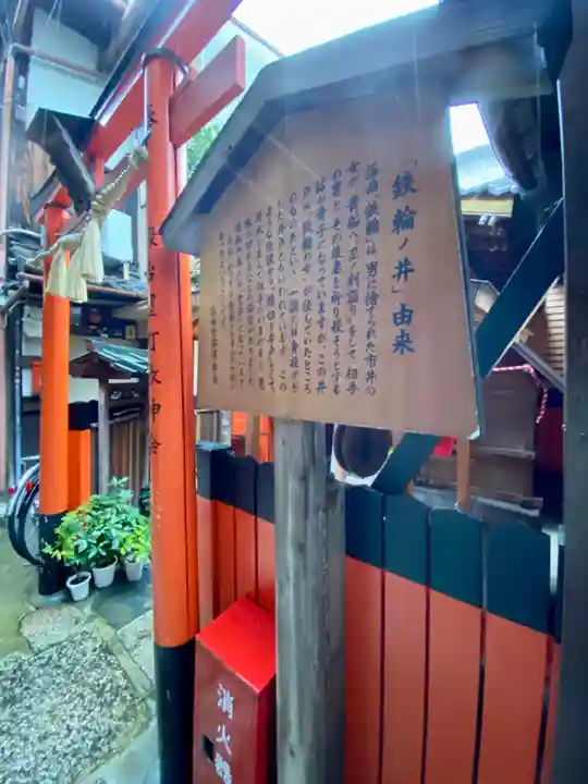 命婦稲荷社(京都府)