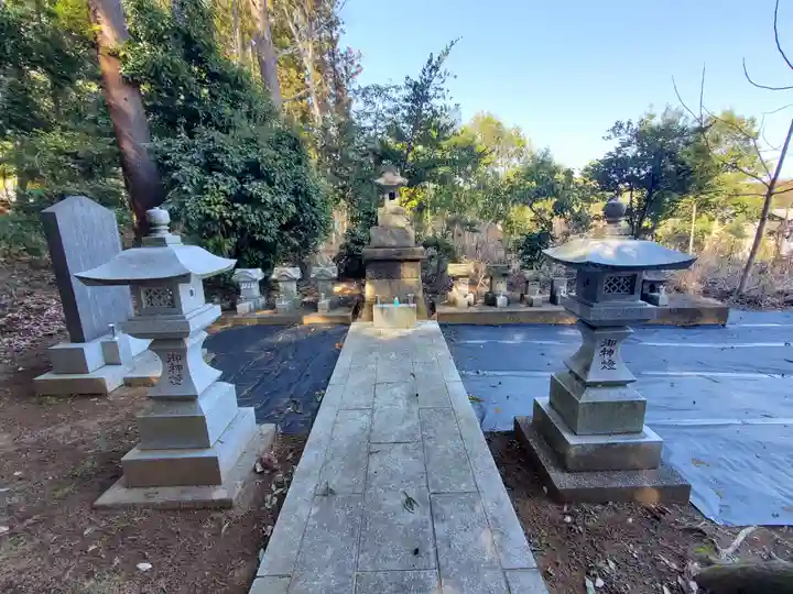 下宮神社(栃木県)