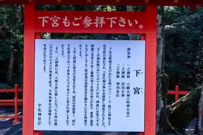 宇佐神宮(大分県)