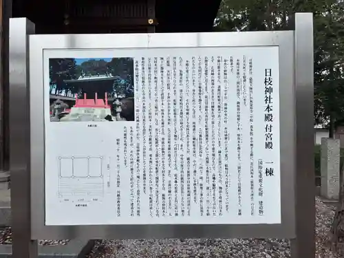 日枝神社(埼玉県)