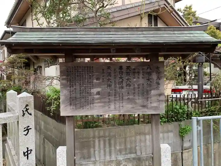 大窪八幡宮の歴史