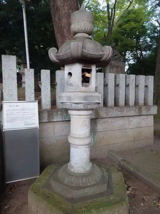 碑文谷八幡宮(東京都)