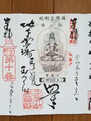 玉眞院_玉川大師_遍照尊_御影