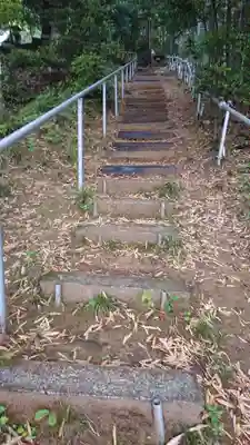 諏訪神社の周辺