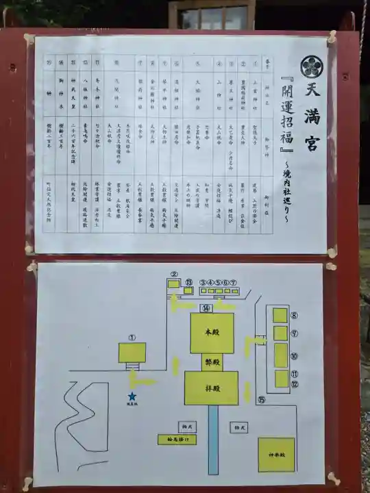 芳賀天満宮(栃木県)