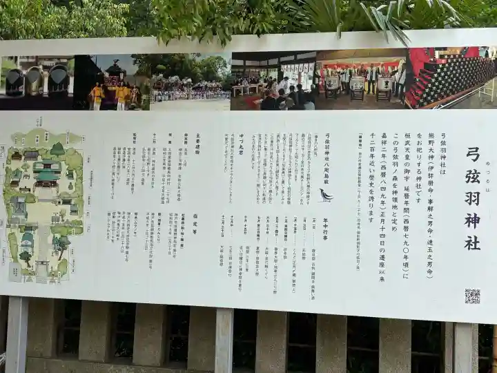 弓弦羽神社の{uncategorized: "未分類", other: "その他", undefined: "問題あり", building: "その他建物", grave: "お墓", sacred_gate: "鳥居", guardian: "狛犬", statue: "像", buddha: "仏像", history: "歴史", nature: "自然", garden: "庭園", animal: "動物", pagoda: "塔", temizu: "手水舎", mountain_gate: "山門・神門", sanctuary: "本殿・本堂", subordinate: "末社・摂社", art: "芸術", scenery: "景色", jizo: "地蔵", ema: "絵馬", goshuin: "御朱印", omikuji: "おみくじ", items: "授与品その他", amulet: "お守り", goshuincho: "御朱印帳", eats: "食事", festival: "お祭り", votive_dance: "神楽", shichigosan: "七五三参", wedding: "結婚式", experience: "体験その他", initially: "初詣", around: "周辺", anti_infection: "感染症対策"}