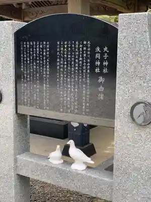丸子神社　浅間神社の歴史