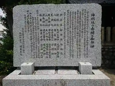 神明社(村合町)の歴史