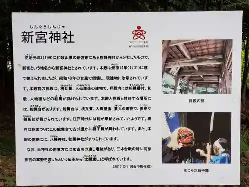 新宮神社の歴史