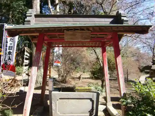 千代ケ岡八幡宮の手水舎