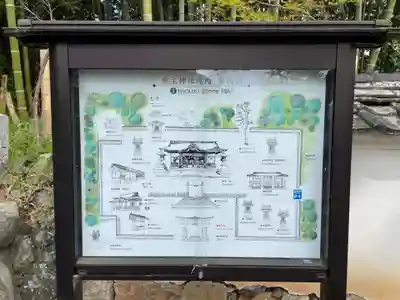 兵主神社(兵庫県)