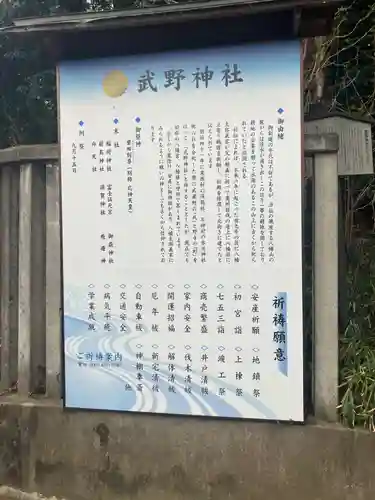 武野神社(埼玉県)