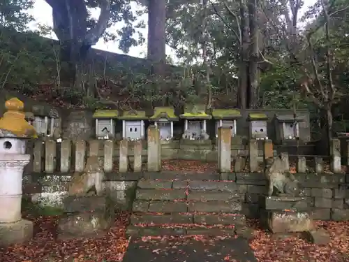 白山神社の末社