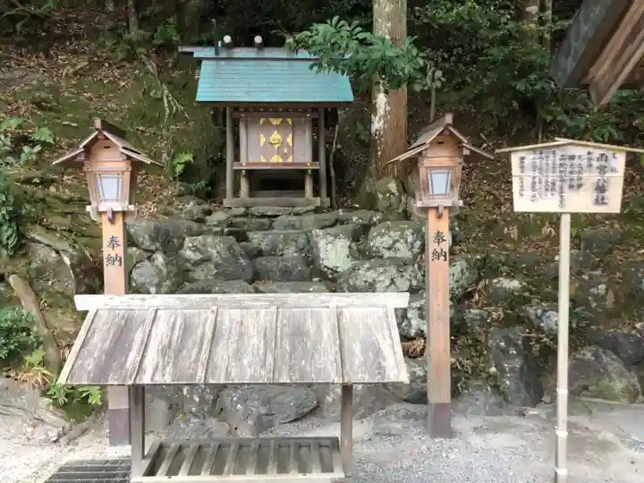 多度大社の末社・摂社