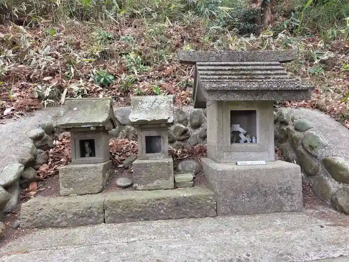 神明社(東京都)