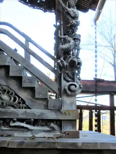 篠葉沢稲荷神社の芸術