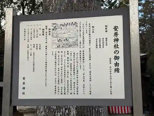 安房神社(千葉県)