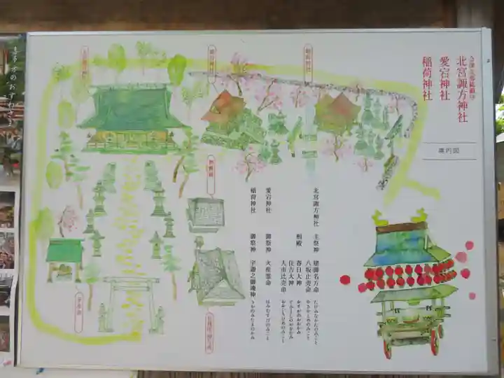 北宮諏方神社(福島県)