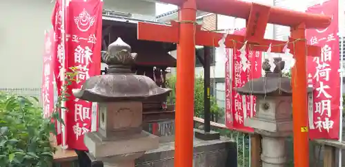 穏田神社(東京都)