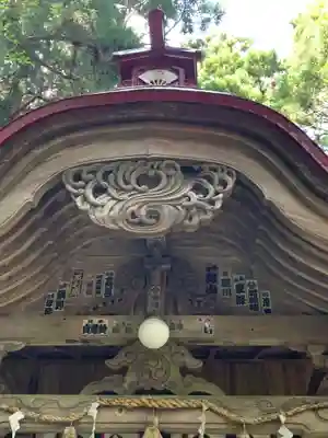 武生神社(茨城県)