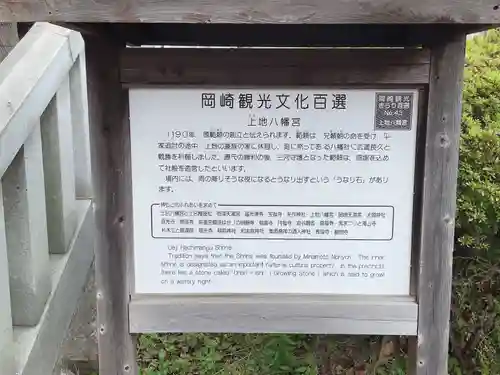 上地八幡宮の歴史