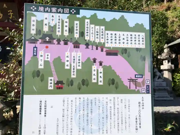 太平山神社のその他建物