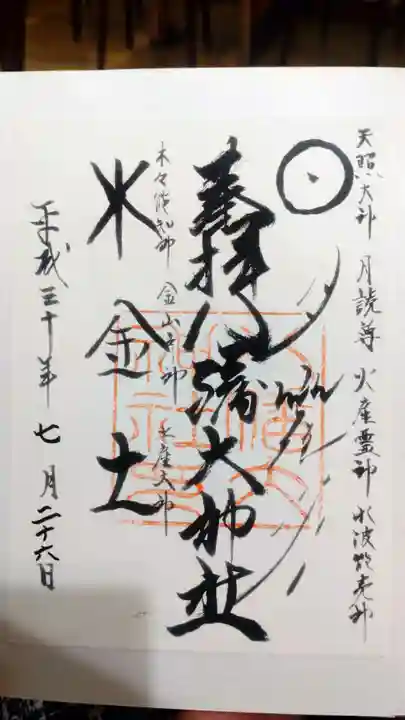 八幡大神社(東京都)