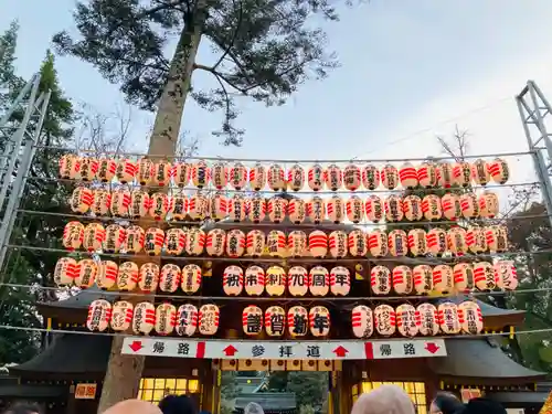 大國魂神社(東京都)