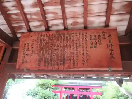 三の丸神社の本殿