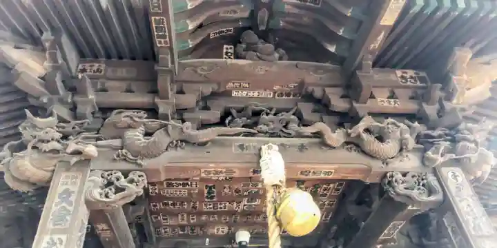 千住本氷川神社(東京都)