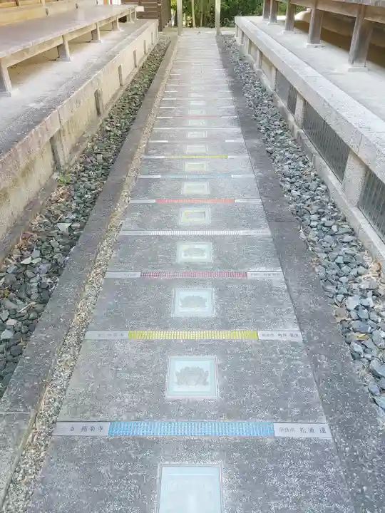 大安寺のその他建物