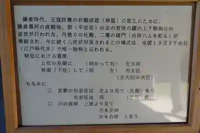 若狭姫神社（若狭彦神社下社）の歴史