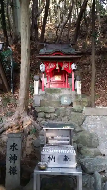 宮地嶽神社の末社・摂社