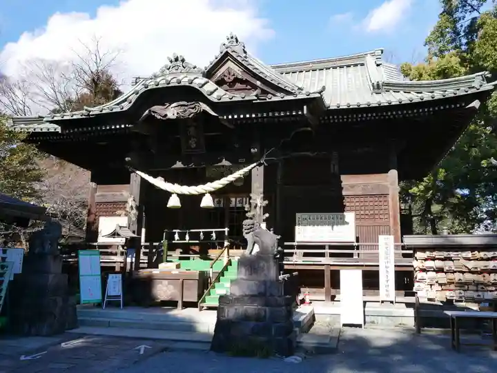 桐生天満宮の本殿・本堂