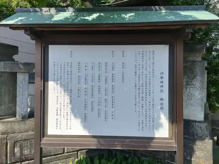 伊勢崎神社(群馬県)