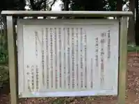 熊野神社(千葉県)