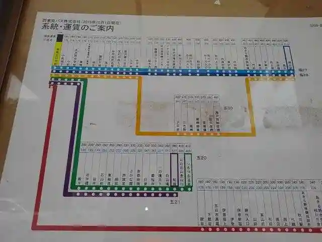 光明寺(東京都)