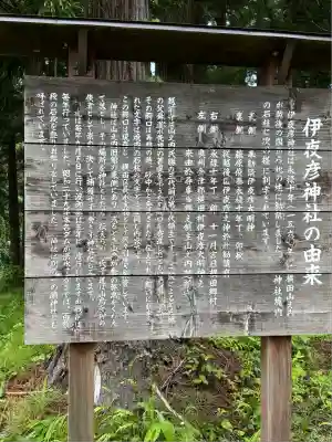 伊夜彦神社(福島県)