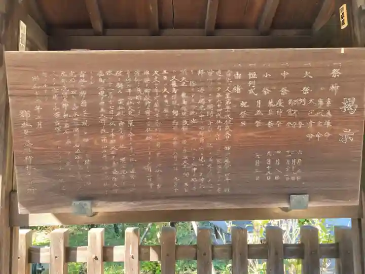 素盞雄神社(東京都)
