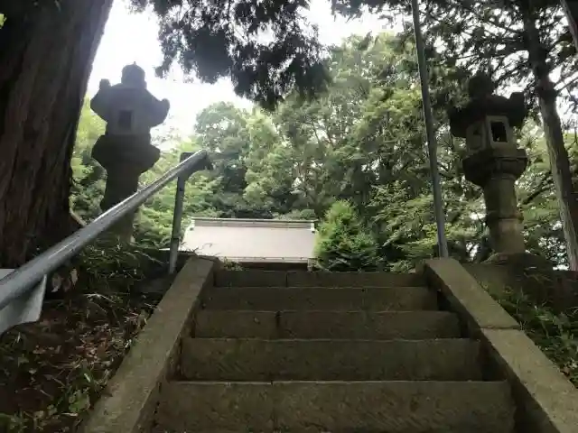 山神社(東京都)